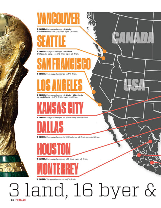 Fotball-VM 2026